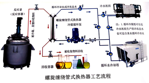 螺旋缠绕91精品国产高清在线水蜜桃